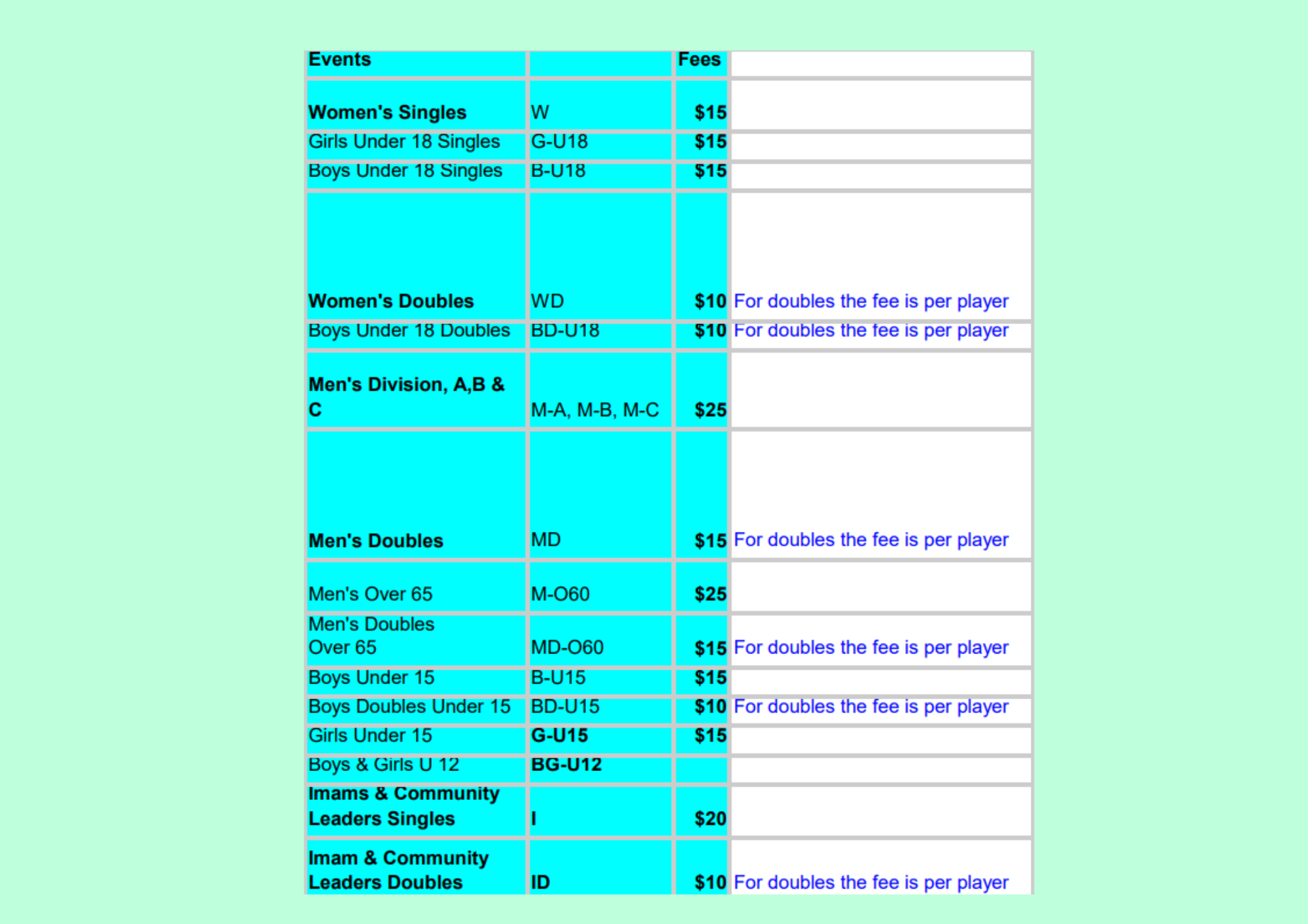 SCMCO Table Tennis 2023 Fees Chart by Event